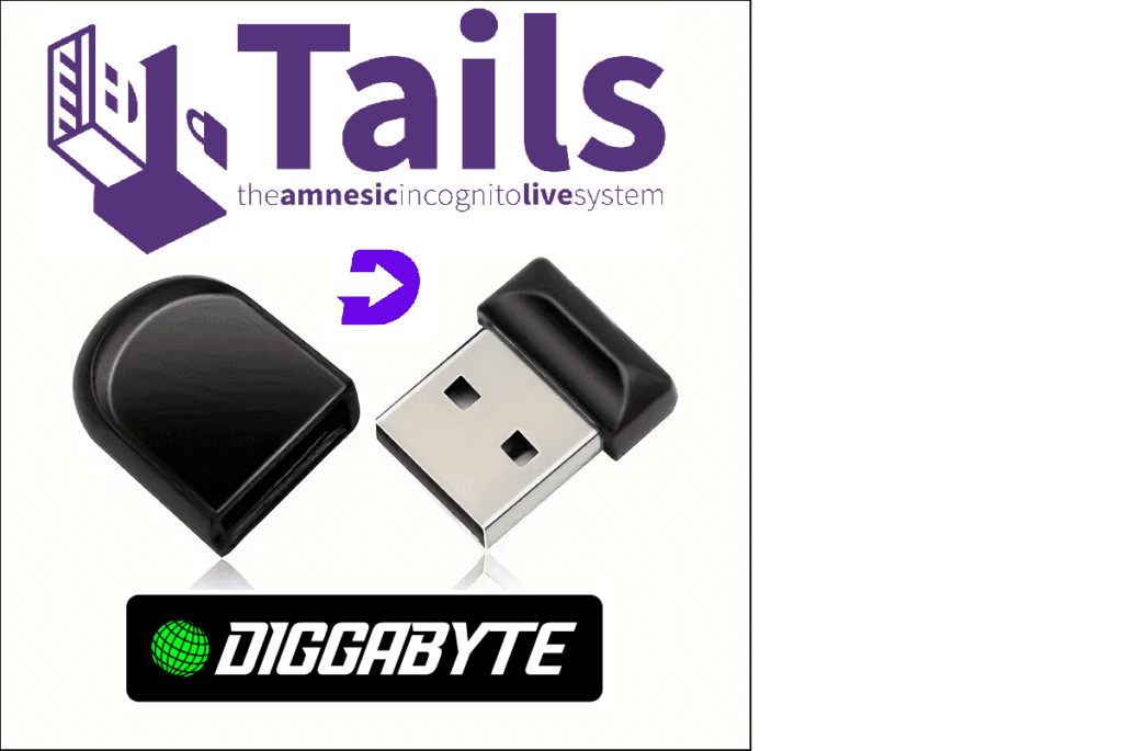 Secure Encrypted USB Drive - Mini TailsOS Flash Drive (Latest Version) 8GB, compact design with TailsOS preloaded for secure and anonymous browsing."