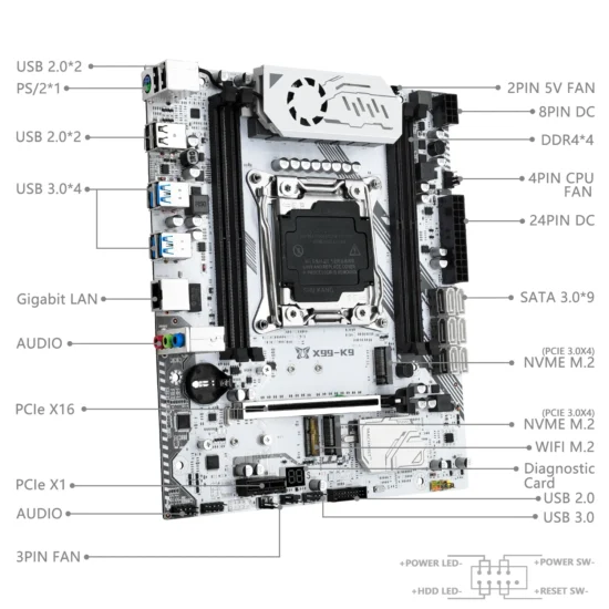 MACHINIST X99 K9 Motherboard Set LGA 2011-3 Kit Xeon E5 2640 V4 CPU 2*16G=32G DDR4 ECC RAM 2400MHZ Memory Support Nvme M.2 M-ATX - Image 2