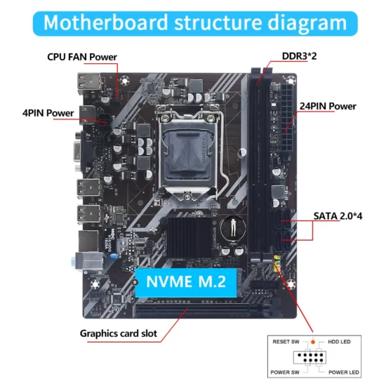 MUCAI H61 Motherboard LGA 1155 Kit Compatible With Intel Core CPUs 2nd And 3rd Generations Supports M.2 NVME SDD - Image 5