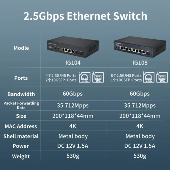 2.5G Ethernet Switch 4/8 Port Network Siwtch None POE Network Switch with10G SFP Port for IP Camera/CCTV Security - Image 2